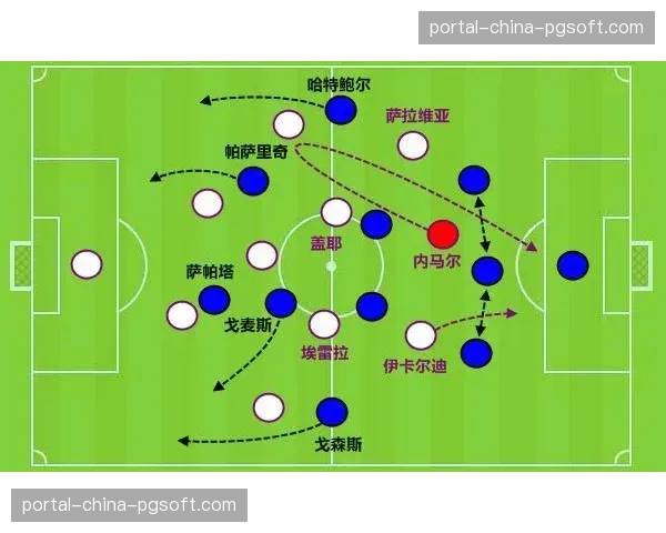 深度报道:大数据揭秘,中下游球队如何通过定位球弥补运动战转化率不足 深度报道:大数据揭秘,中下游球队如何通过定位球弥补运动战转化率不足